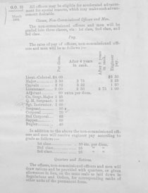 G.O. 33 Pay Scale  1904